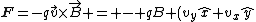 \mathbf{F}=-q\vec{v}\times\vec{B} = - qB (v_{y}\hat{x}+v_{x}\hat{y})
