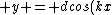 y = dcos(kx)